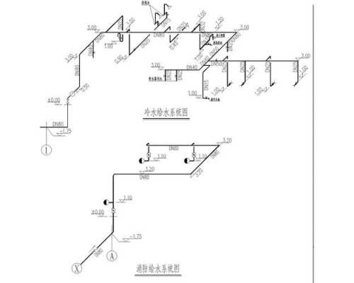 冷热水系统图纸,冷热水系统图怎么看 -图1