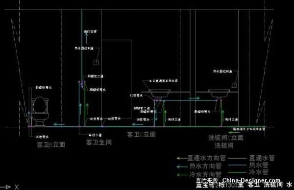 卫生间冷热水系统图片大全 卫生间冷热水系统图-图1