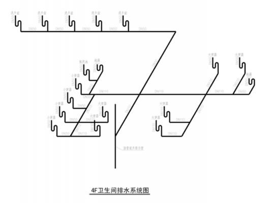 卫生间冷热水系统图片大全 卫生间冷热水系统图-图3