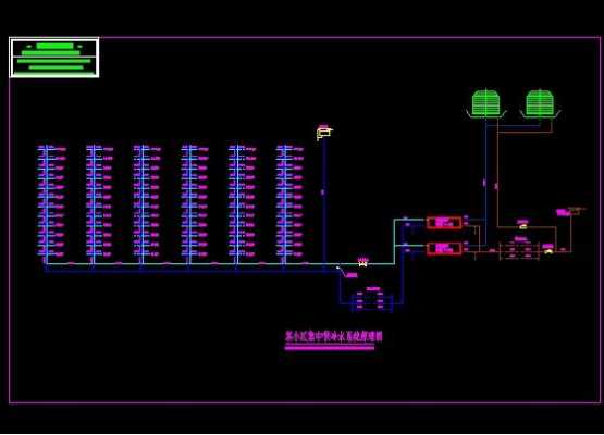 楼宇冷热水系统设计图片,楼宇冷热水系统设计图片 -图3