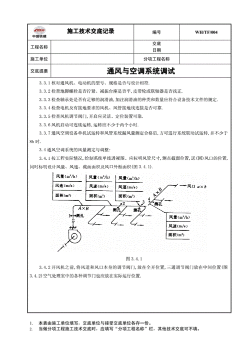 冷热水供应系统价格-冷热水系统调试技术交底-图1