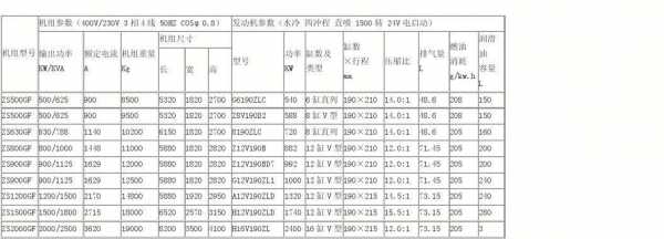  中山异步发电机功率「异步发电机功率因数的要求」-图2