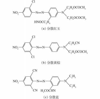  分散染料载体染色原理「分散染料的结构特征」-图2