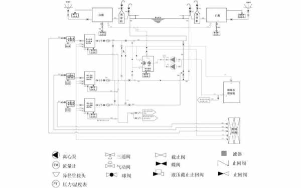 大型邮轮冷热水系统图纸,大型邮轮速度 -图3