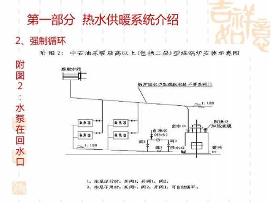  锅炉冷热水系统一二次循环「热水锅炉循环方式」-图3