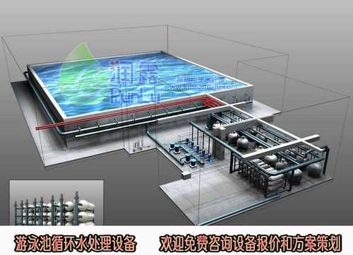 家用游泳池冷热水设备和排水系统,家用游泳池冷热水设备和排水系统的区别 -图3