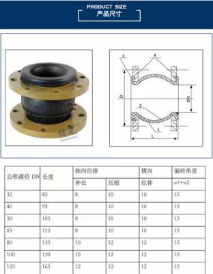 冷热水软管规格型号 冷热水系统dn150橡胶软连接-图1