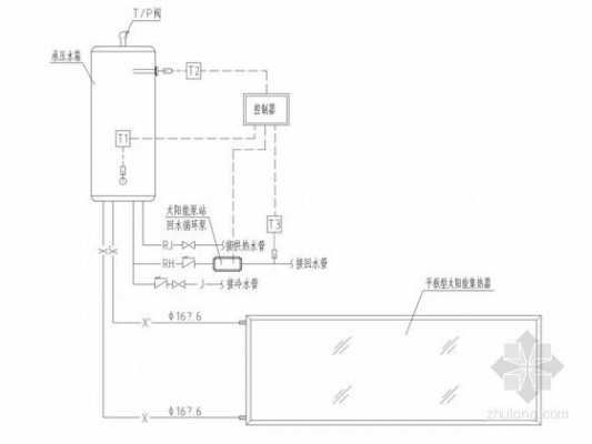  房顶冷热水系统安装图解「房顶冷热水系统安装图解图」-图2