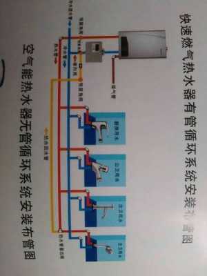 卫生间冷热水系统安装,卫生间冷热水系统安装要求 -图2