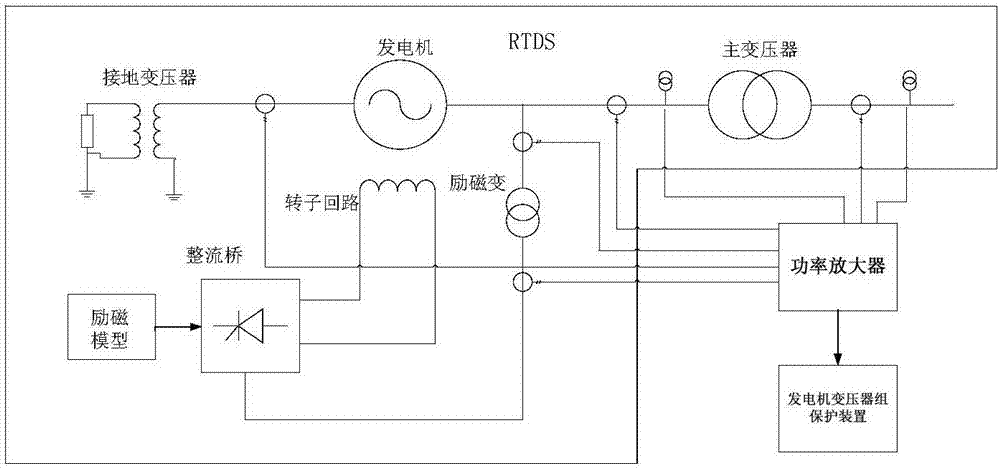  10kv异步发电机的接线形式「10kv异步发电机的接线形式有哪些」-图2