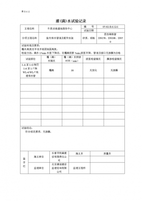 空调冷热水系统灌水试验,空调冷凝水满水试验 -图3