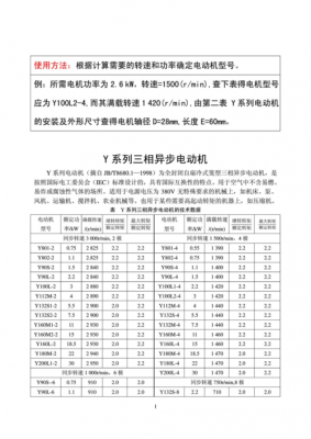 异步发电机特点-异步发电机型号-图2