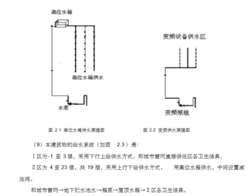  房顶冷热水系统设计说明「房顶冷热水系统设计说明书」-图3