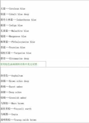 染色的染料类别有哪些英文,染料的具体名称 -图1