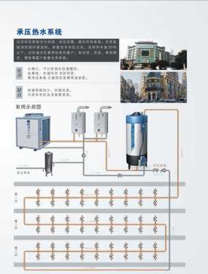 酒店冷热水系统-民宿冷热水系统介绍-图3