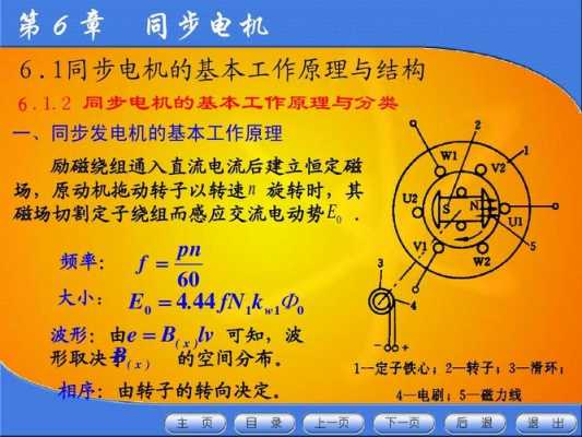 异步和同步发电机的区别_同步发电机和异步发电机的工作原理-图1