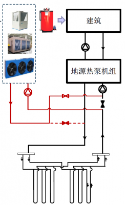  地源热泵冷热水系统「地源热泵冷热水系统图」-图2