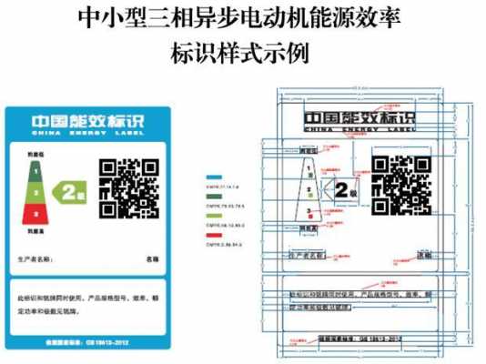  异步发电机能效标识「异步发电机调试内容」-图2