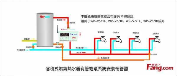  冷热水管回水系统图片「冷热水回水管多种方法安装图解」-图3