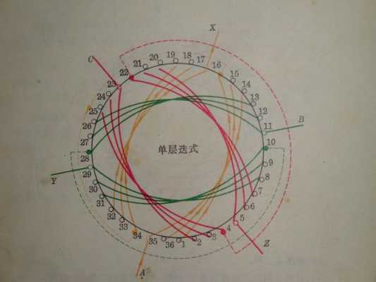 三相异步发电机励磁线圈接线图-三相异步发电机励磁-图1