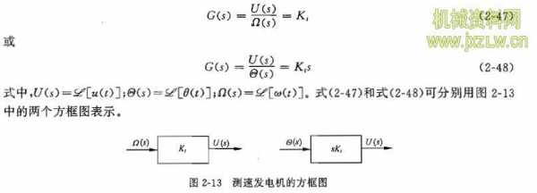 异步发电机的调速方法-异步测速发电机优缺点-图3