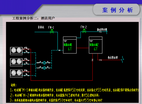 楼房冷热水布局-套房里的冷热水系统设计-图3