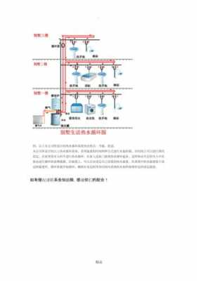 全屋热水解决方案-图3