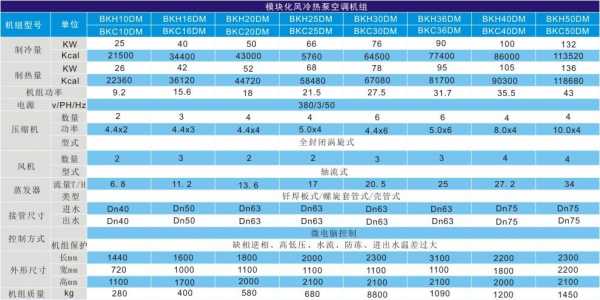 冷热水供应系统价格-图1