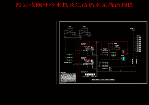 空调冷热水系统怎么编程,冷热水空调系统工作流程 -图3