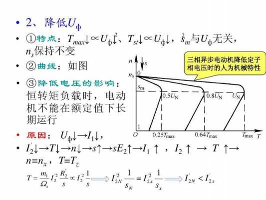 异步发电机工作特性曲线-图3