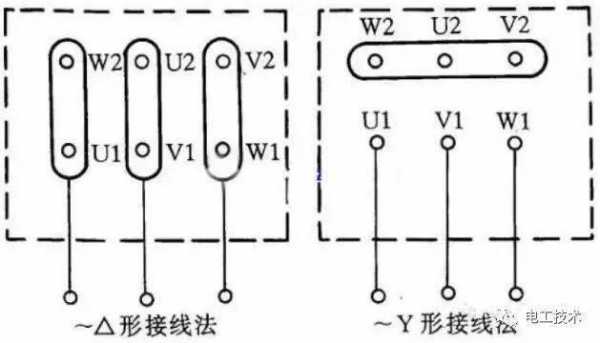 双向异步发电机是什么意思_双相异步电动机怎么接线-图2