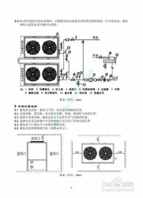 模块式风冷冷热水系统_模块式风冷冷水机组安装图解-图1