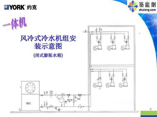 模块式风冷冷热水系统_模块式风冷冷水机组安装图解-图3