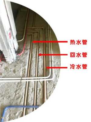 室内冷热水管敷设时,应按照 安装-室内冷热水系统有几种方式-图2