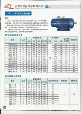 异步发电机分类 2mw异步发电机型号-图1