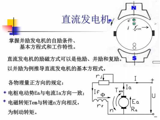 异步发电机的应用 电机学异步发电机原理-图3