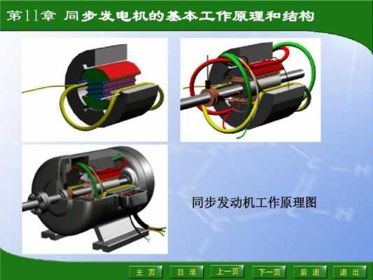 同步发电机和异步发电机的工作原理-发电机有同步和异步-图3