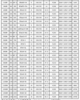 异步发电机优缺点-西宁异步发电机价格表-图2