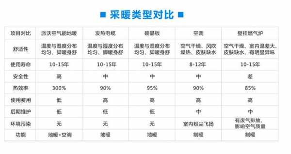 冷热水系统品牌排名-图1