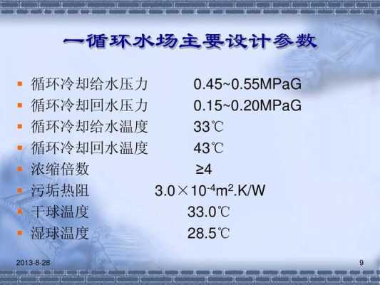 冷热水系统实践案例怎么写-图2