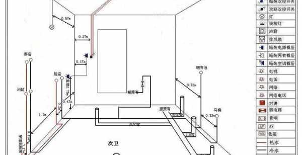 水电标准层冷热水系统图_水电标准尺寸定位图-图2