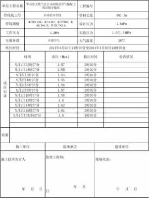 空调冷热水系统试压记录-图1