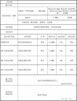 空调冷热水系统试压记录-图2