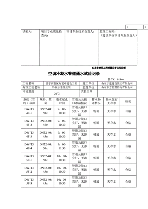 空调冷热水系统试压记录-图3