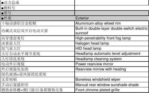 空调冷热水系统英文（冷热空调英文翻译）-图1