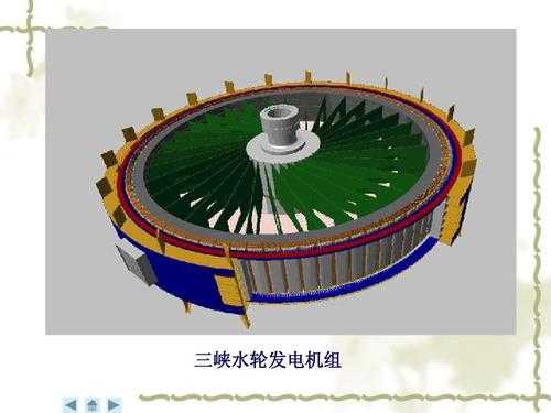 低压异步水轮发电机组（水轮发电机组有几种布置形式）-图3