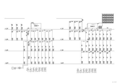冷热水系统图怎么看-冷热水系统设计-图2