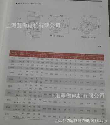 异步发电机分类 云浮异步发电机型号-图3