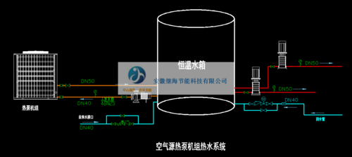 空气能采暖制冷热水系统-图3