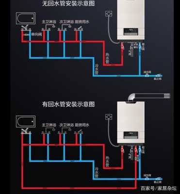 安装冷热水管回水系统,冷热水管的回水管怎么安装的? -图1